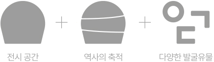 전시공간 + 역사의 축적 + 다양한 비귀속 유물